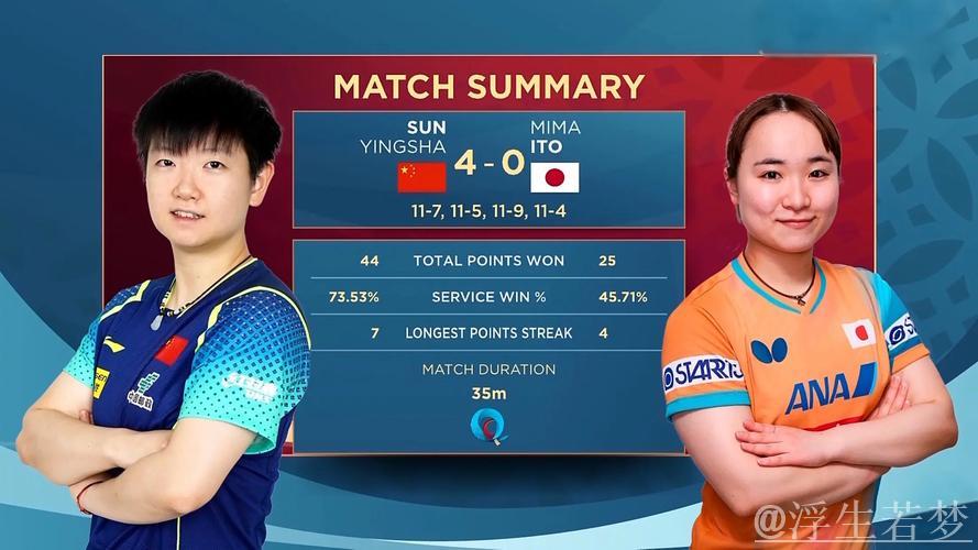 孙颖莎胸有成竹,展望长崎之战,伊藤美诚遗憾无缘会师 孙颖莎胸有成竹,展望长崎之战,伊藤美诚遗憾无缘会师