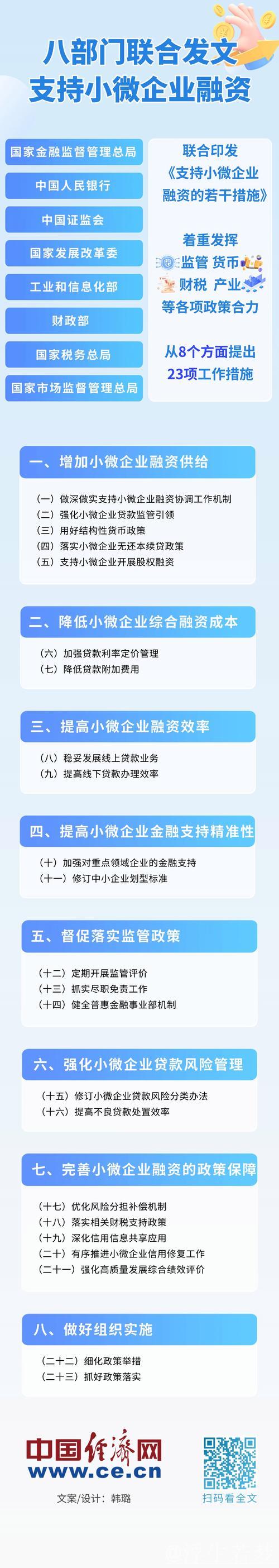 强化民营小微企业首贷续贷信用支持 强化民营小微企业首贷续贷信用支持