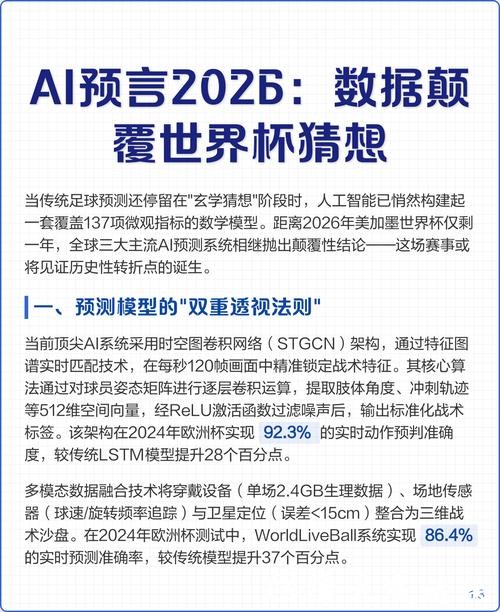世界杯预测:AI技术预测结果是否可靠? 世界杯预测:AI技术预测结果是否可靠?