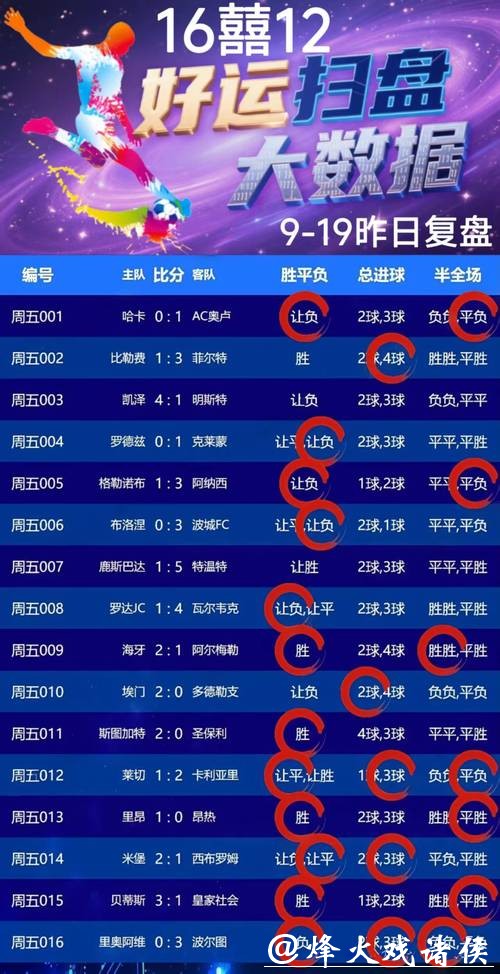 深入解读2026世界杯竞猜的盈利策略