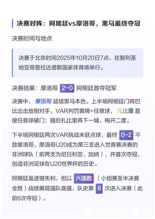 世界杯预测：哪支黑马可能逆袭成功