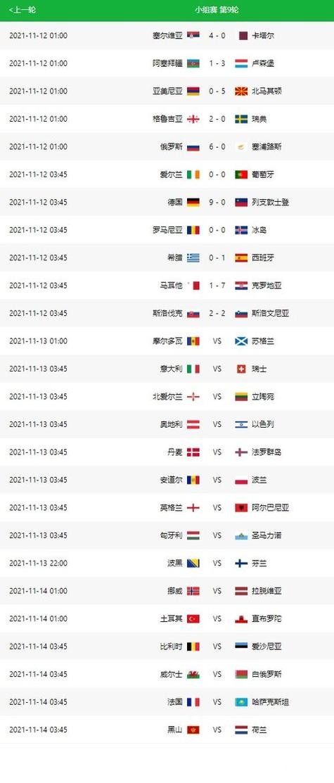 世界杯比分查询平台推荐及评测