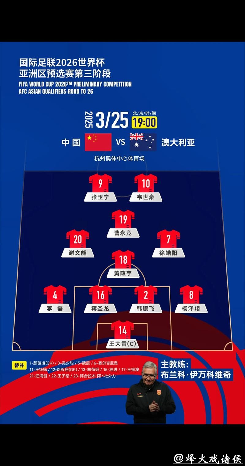 世界杯扩军对2026外围赛的重大意义