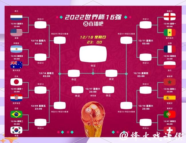 世界杯比赛预测:场外因素对比赛是否重要 世界杯比赛预测:场外因素对比赛是否重要