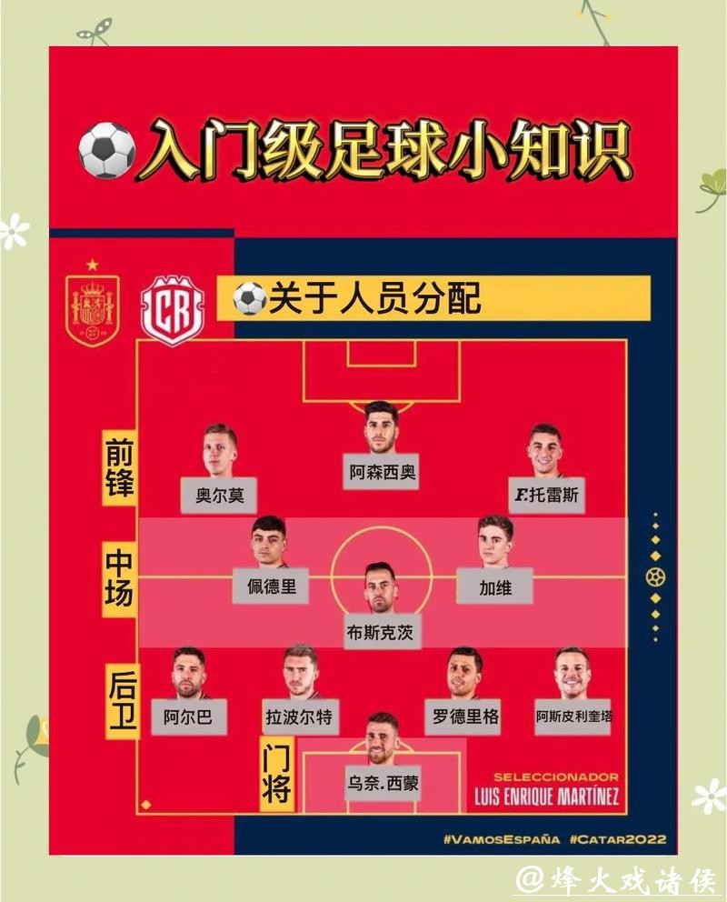 世界杯外围买球中的风险评估与管理策略 世界杯外围买球中的风险评估与管理策略